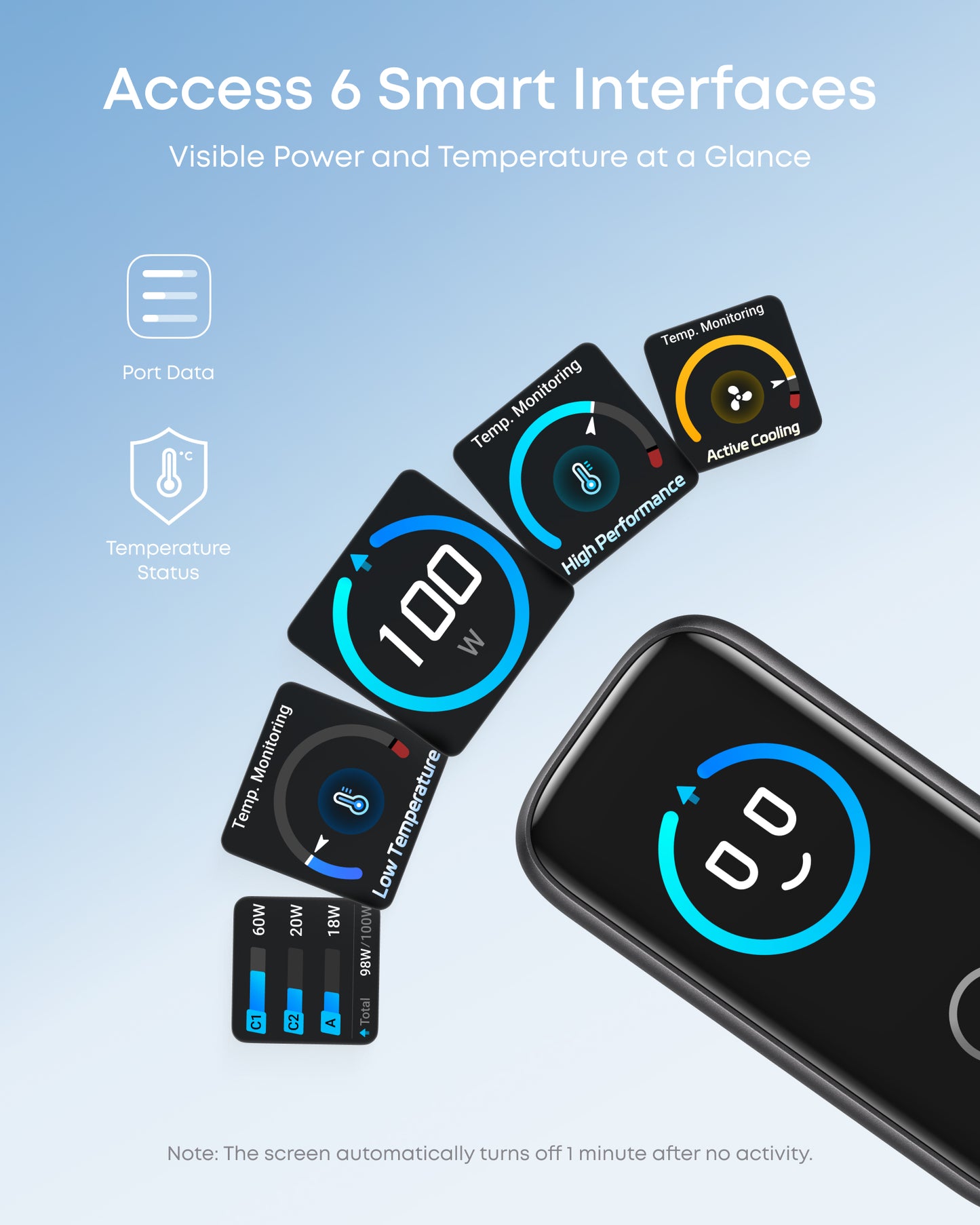 Anker 100W 充電器