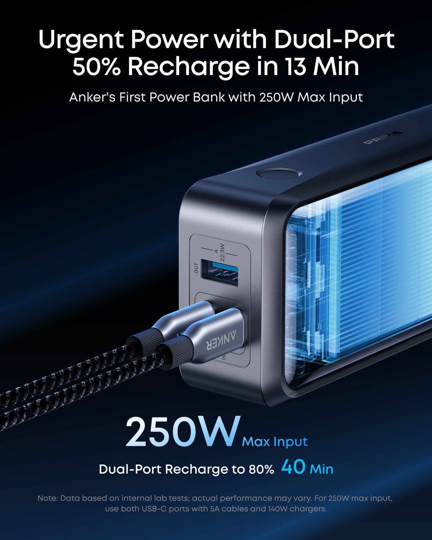 Anker Prime 移動電源 26K 300W