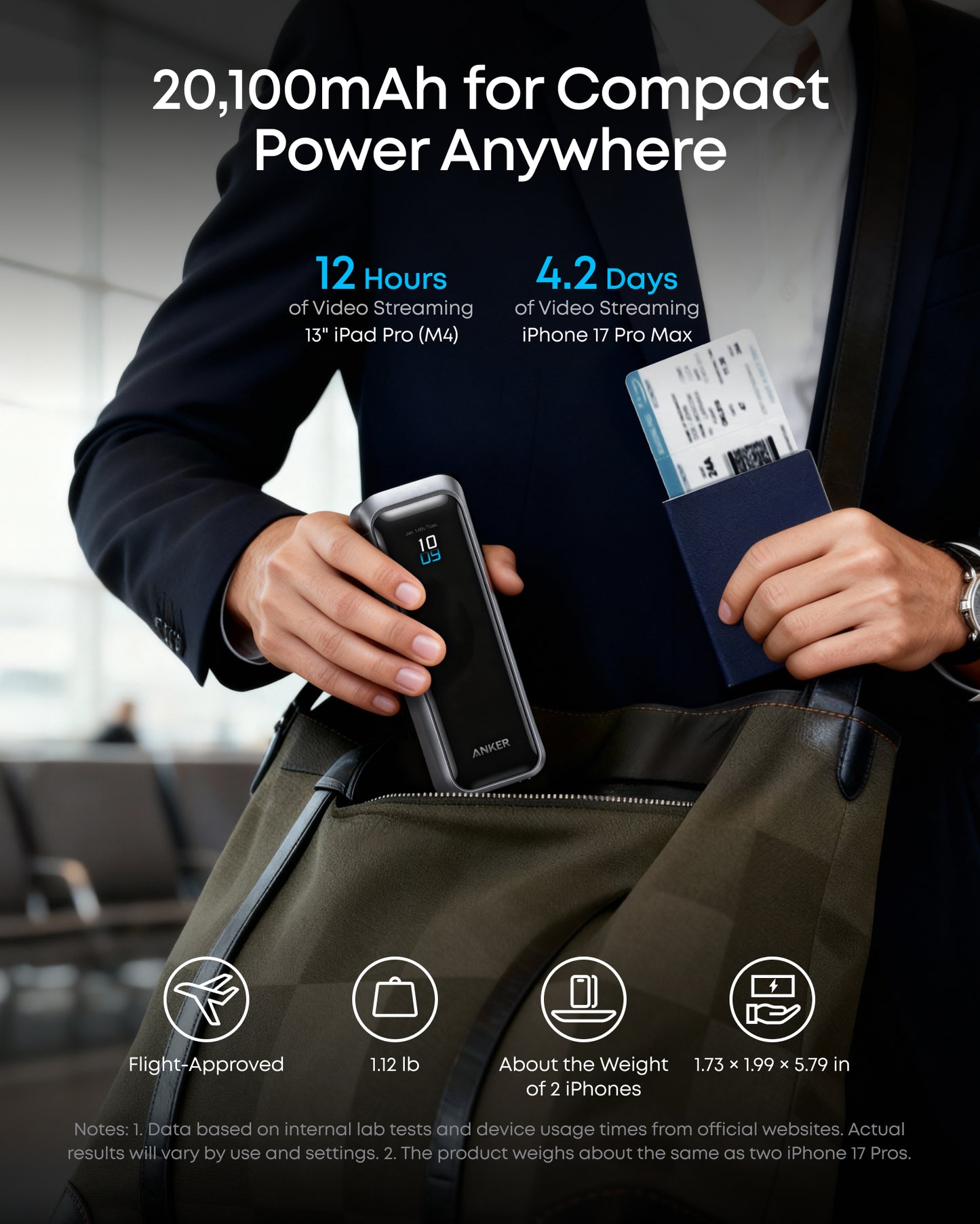 Anker Prime 移動電源 20K 220W