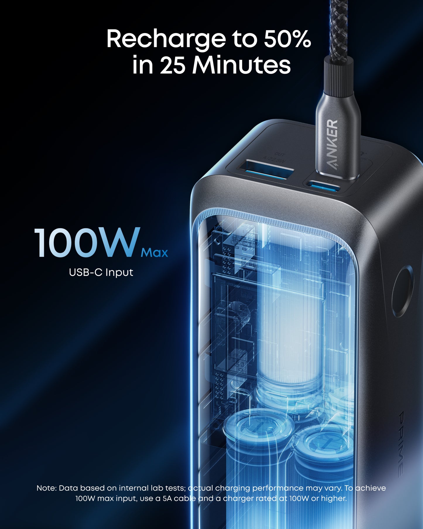 Anker Prime 移動電源 20K 220W