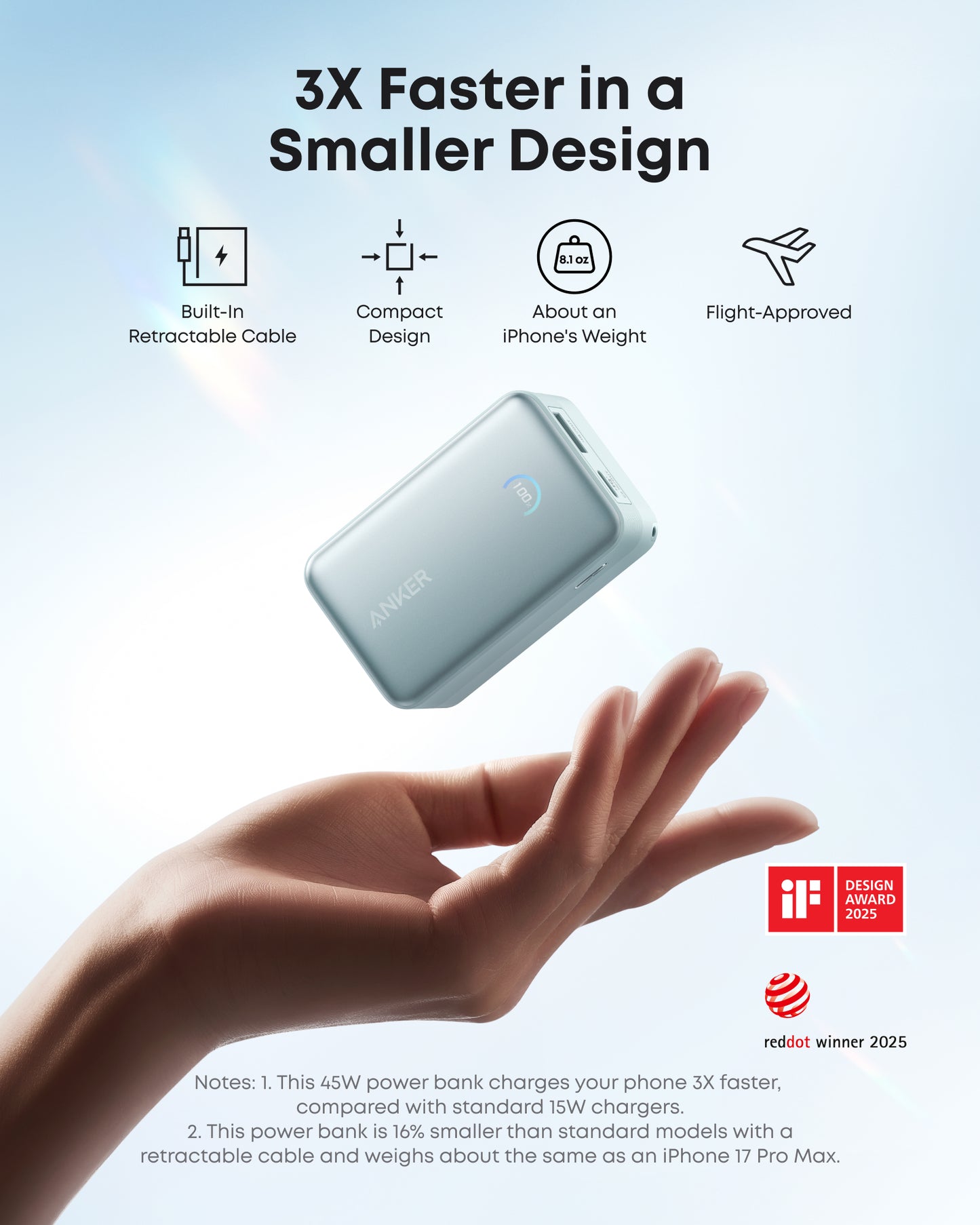 Anker Nano 移動電源（10K, 45W, 内置可伸縮充電線）