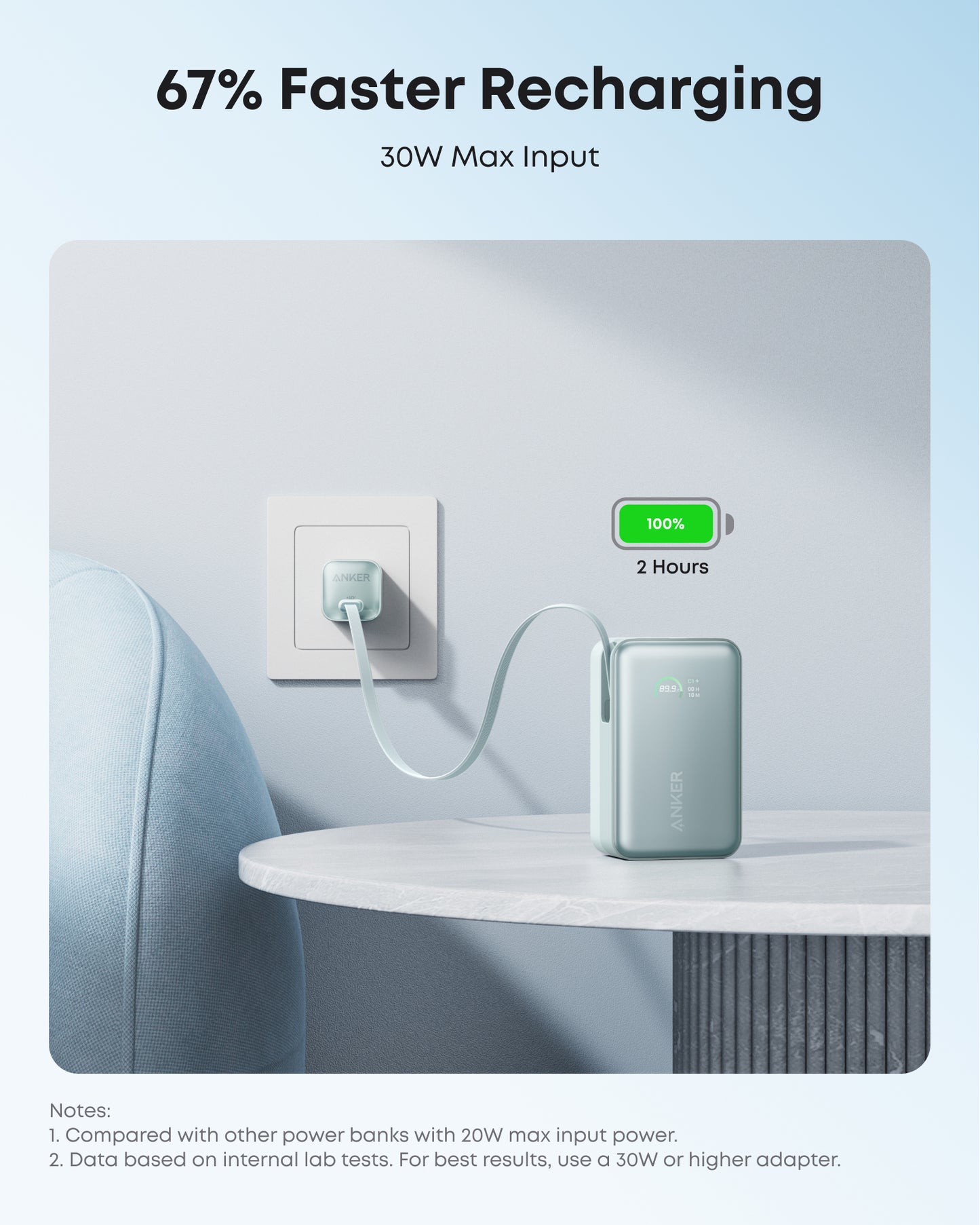 Anker Nano 移動電源（10K, 45W, 内置可伸縮充電線）