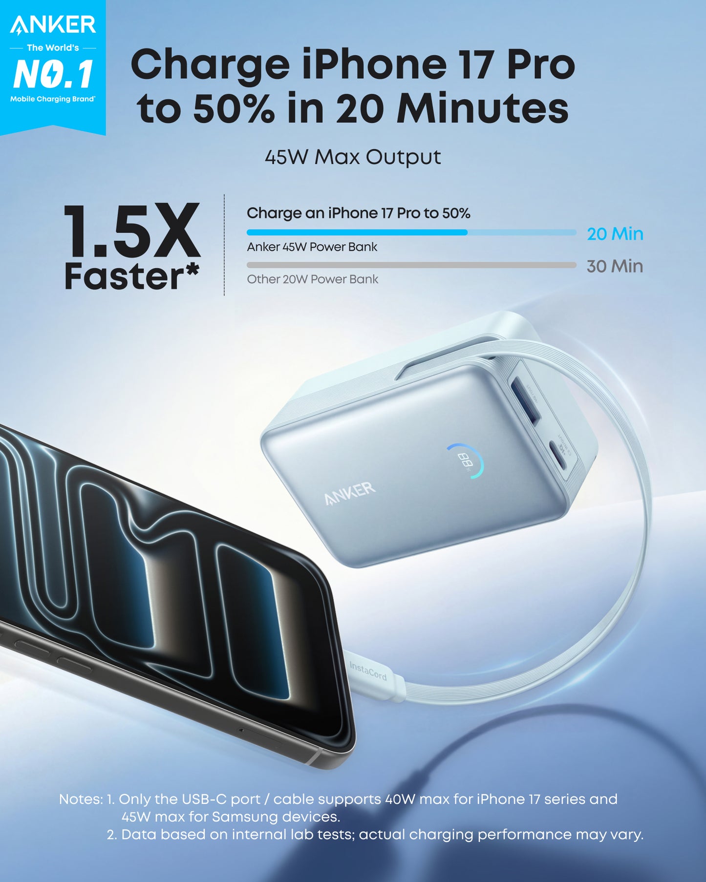 Anker Nano 移動電源（10K, 45W, 内置可伸縮充電線）