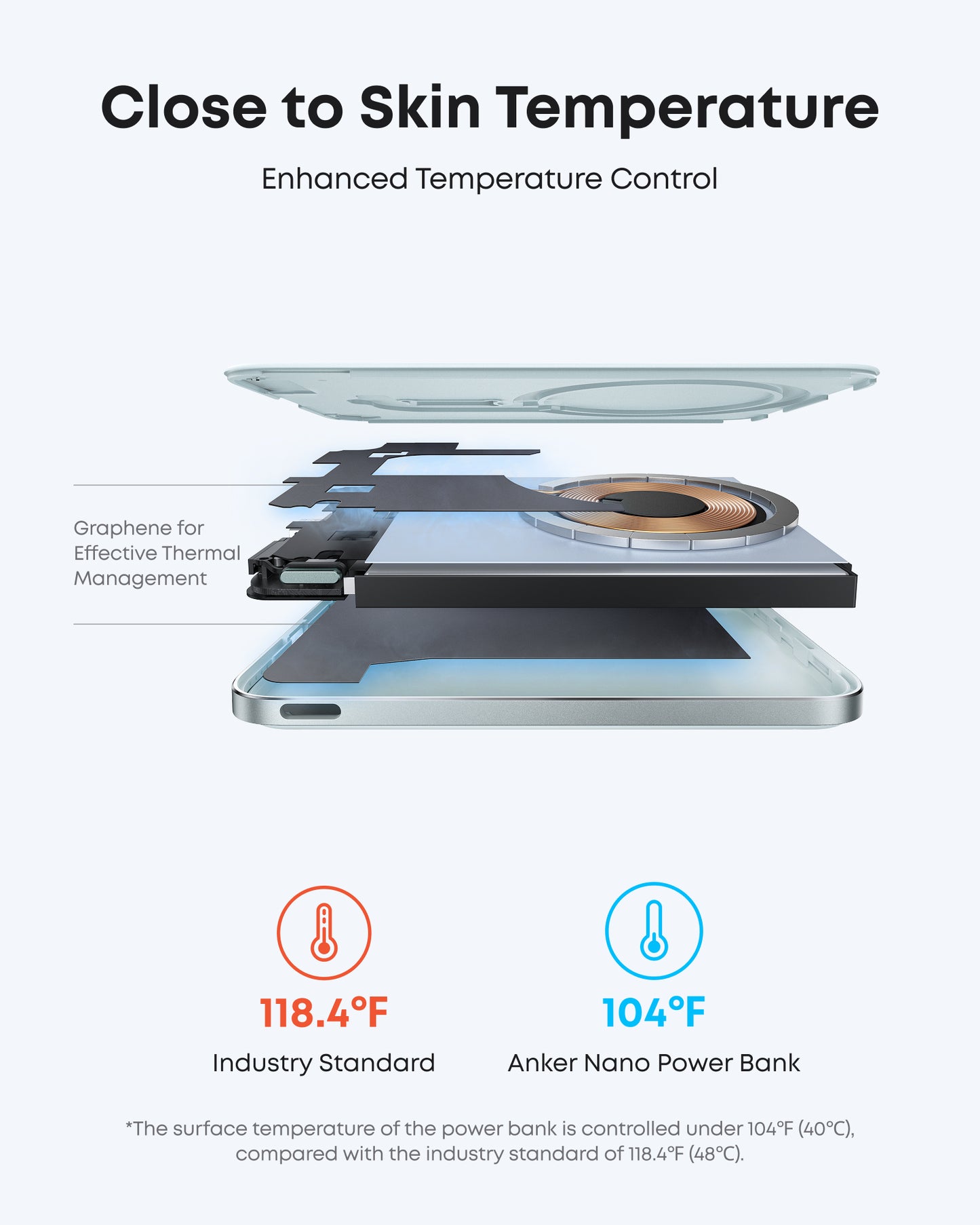 Anker 移動電源 Qi2 5K 15W