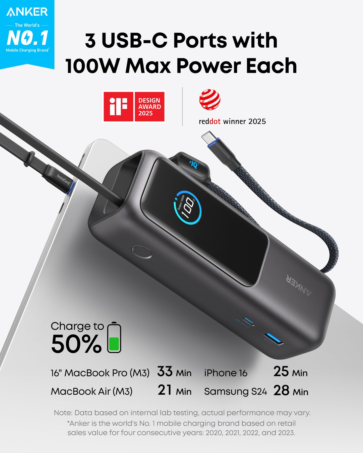 Anker移動電源（25K,165W,内置可伸縮充電線）