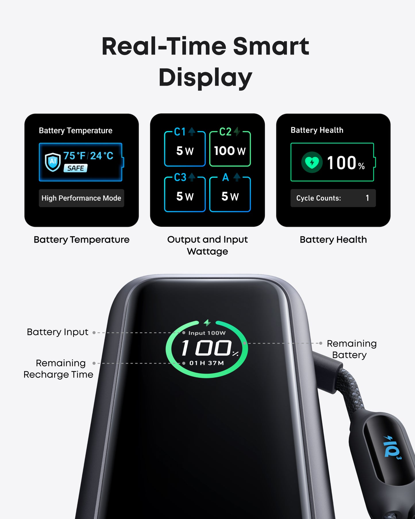 Anker移動電源（25K,165W,内置可伸縮充電線）