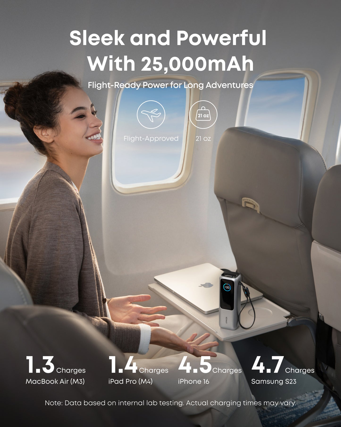 Anker移動電源（25K,165W,内置可伸縮充電線）