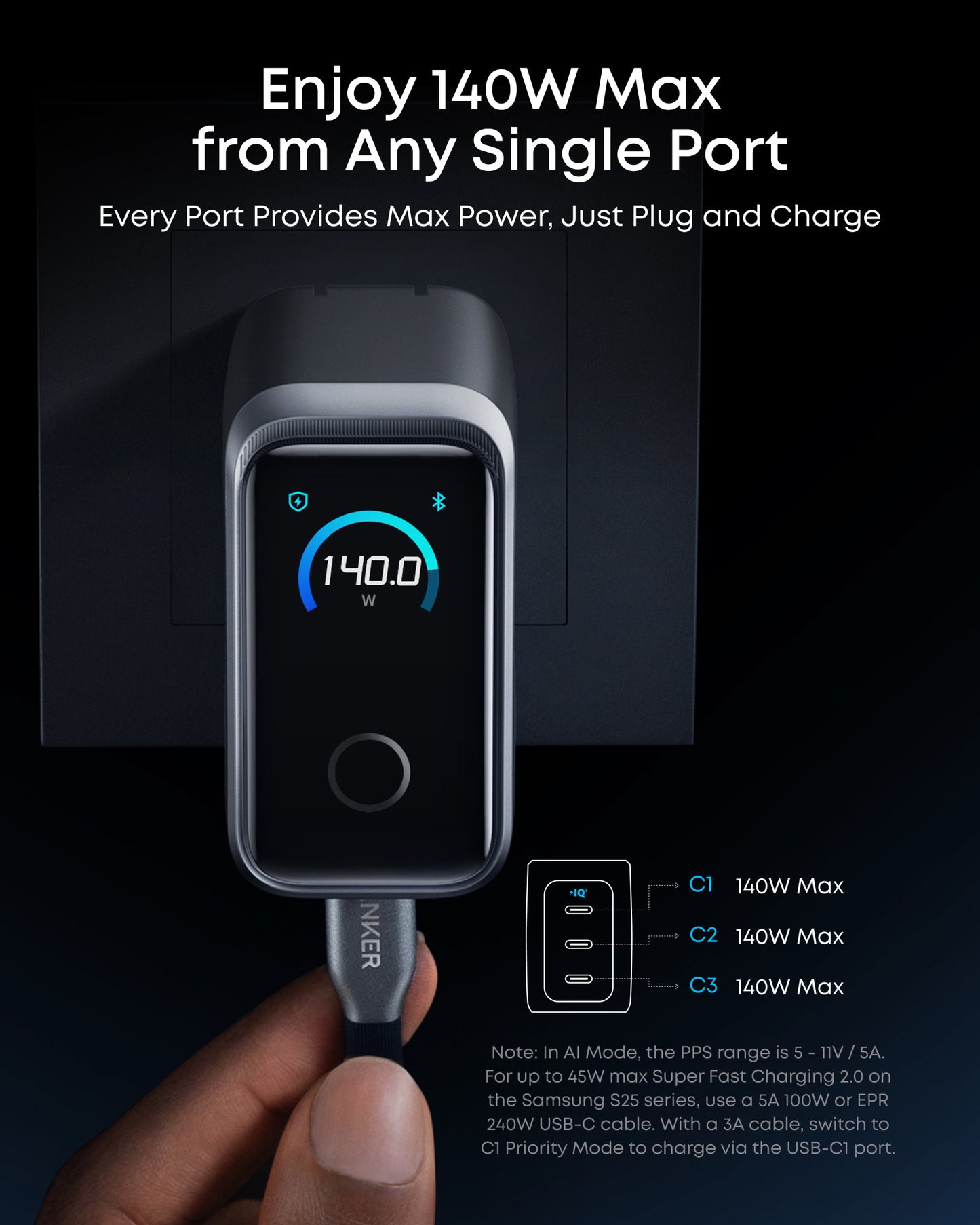 Anker Prime 160W 充電器