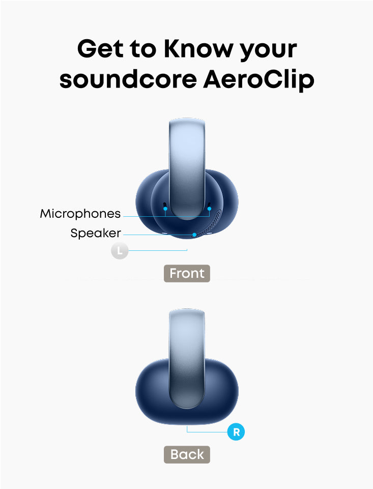 Anker Soundcore AeroClip 開放式藍牙耳夾