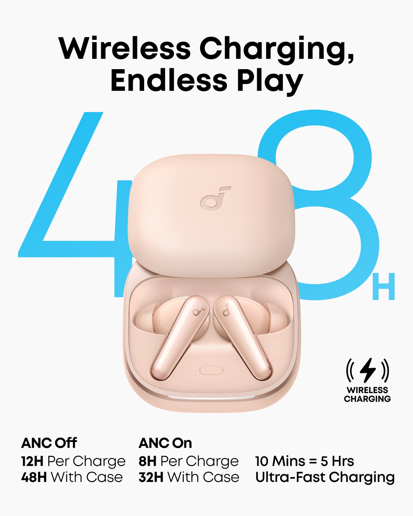 Anker Soundcore Liberty 5 藍牙耳機