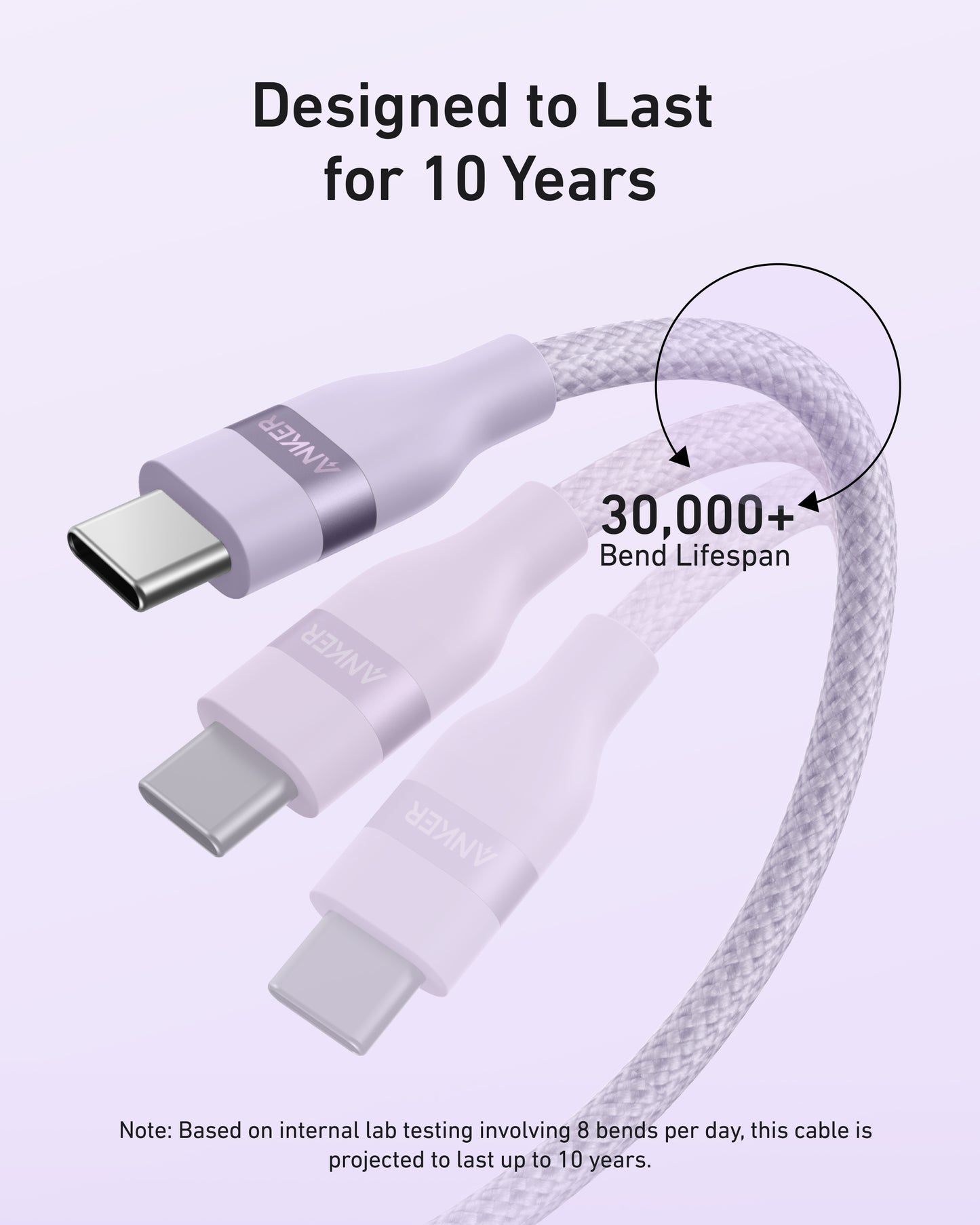 Anker USB-C to USB-C 數據線(0.9米)