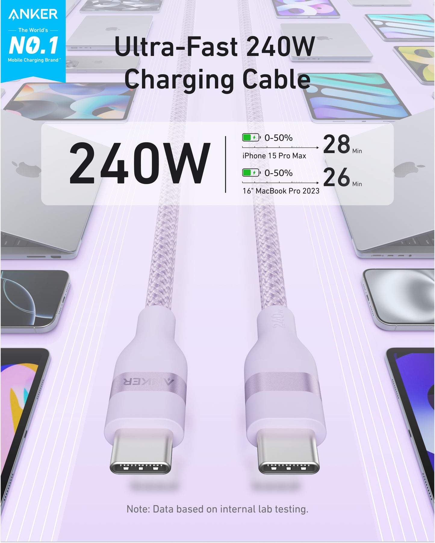Anker USB-C to USB-C 數據線(0.9米)