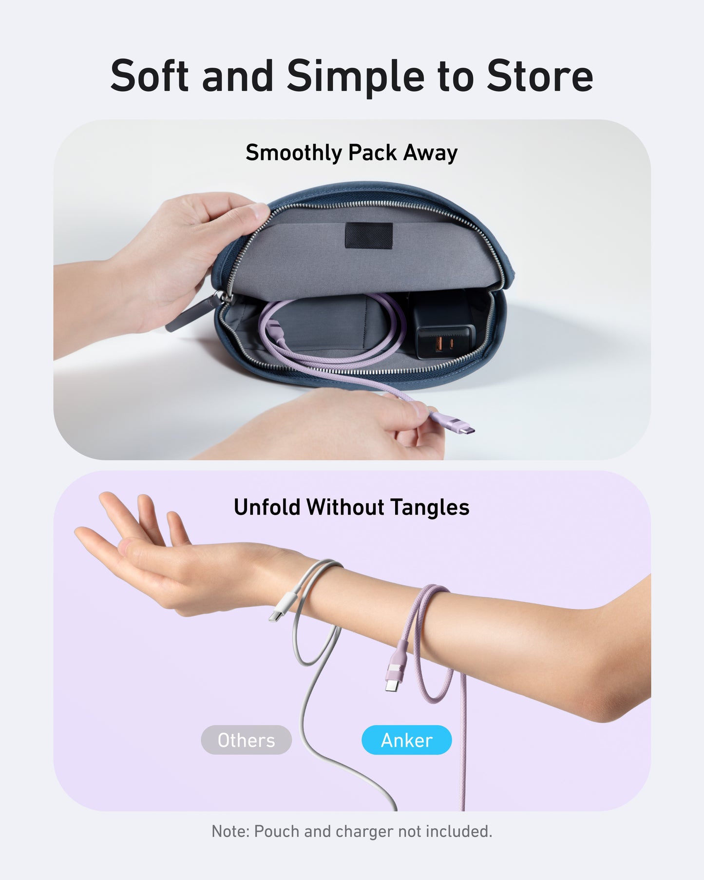 Anker USB-C to USB-C 數據線(1.8米)