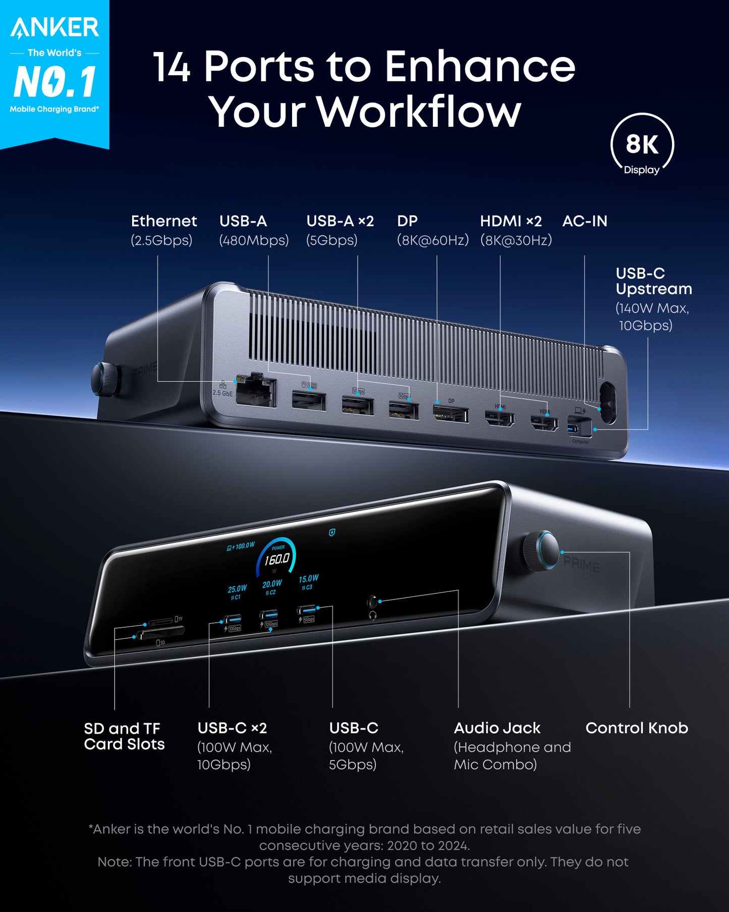 Anker Prime 14合1擴展基座