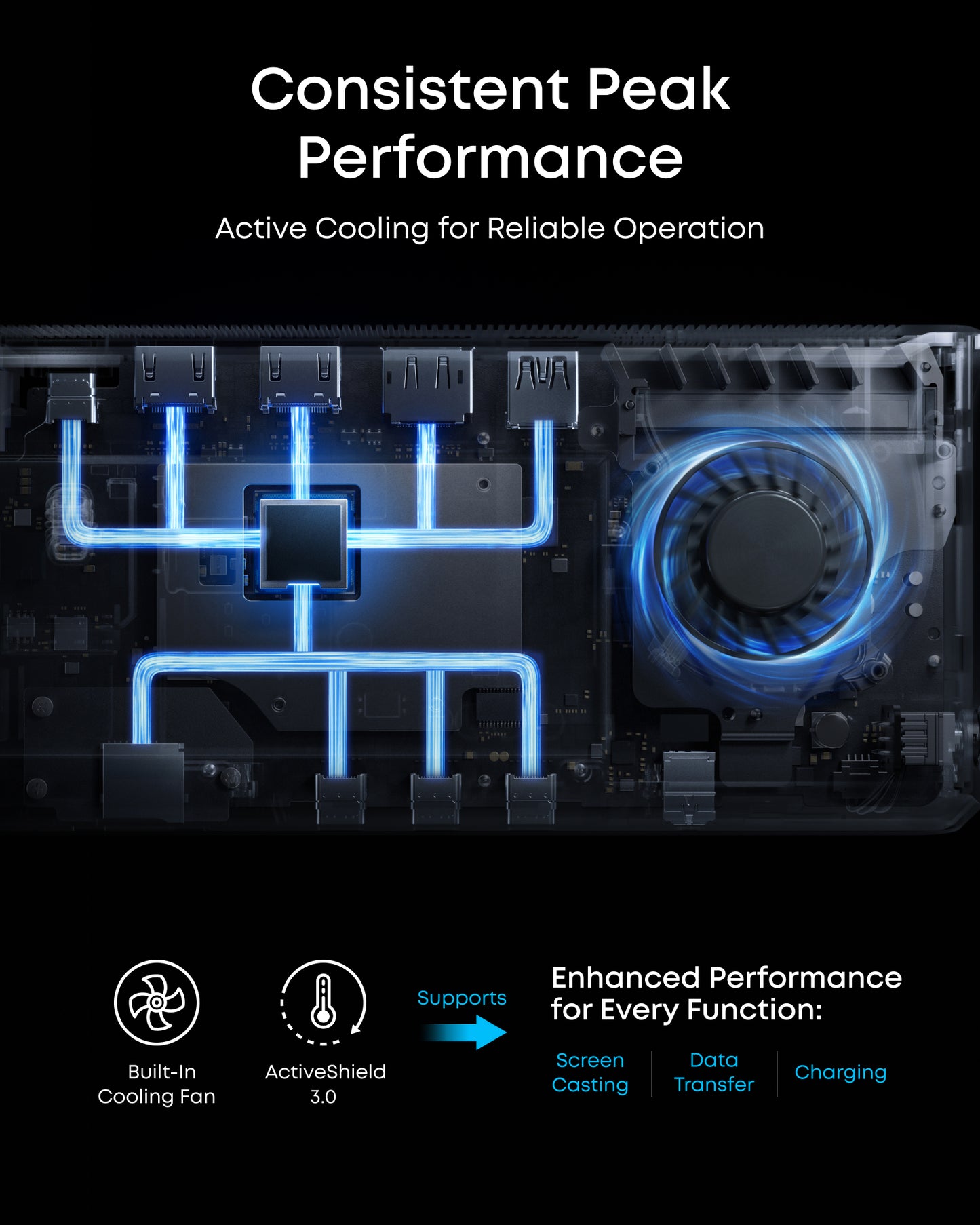 Anker Prime 14合1擴展基座