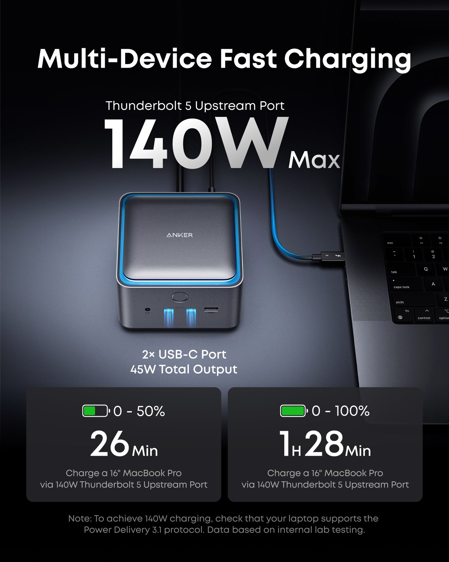 Anker Prime 14合1 Thunderbolt 5 擴展基座