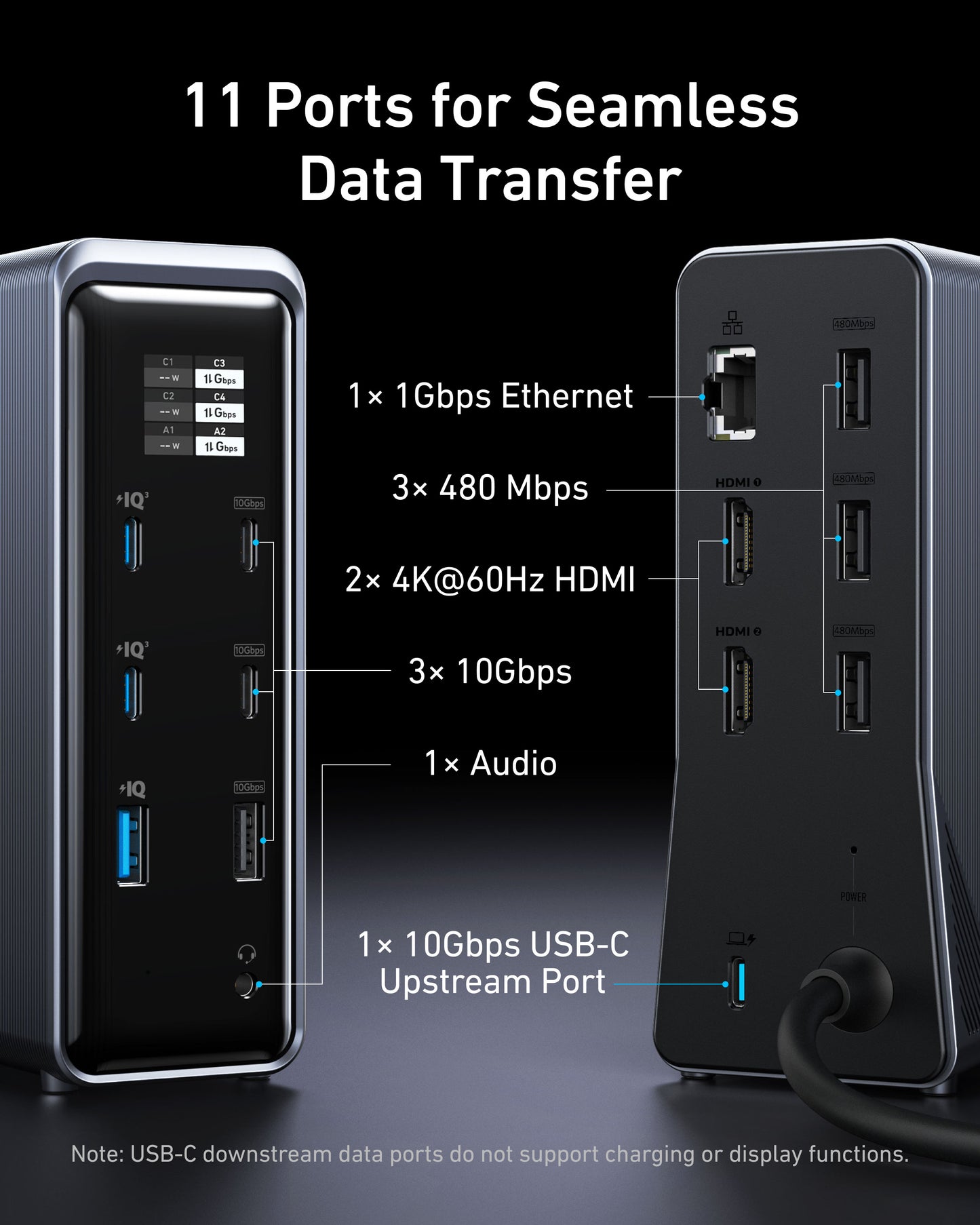 Anker Prime 14合1 雙顯示屏 160W 擴展基座
