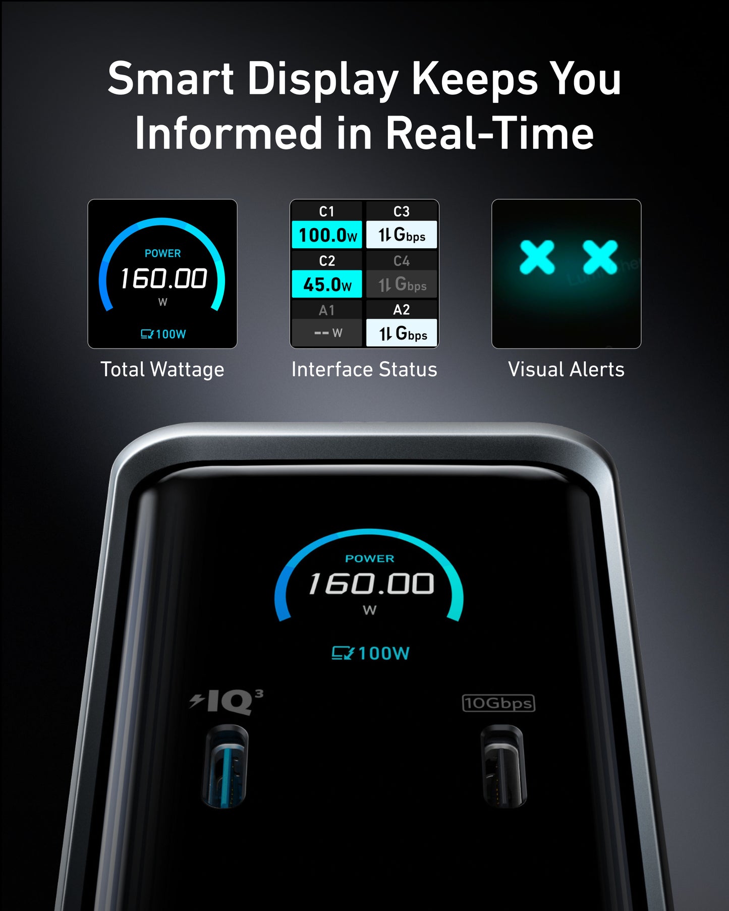 Anker Prime 14合1 雙顯示屏 160W 擴展基座