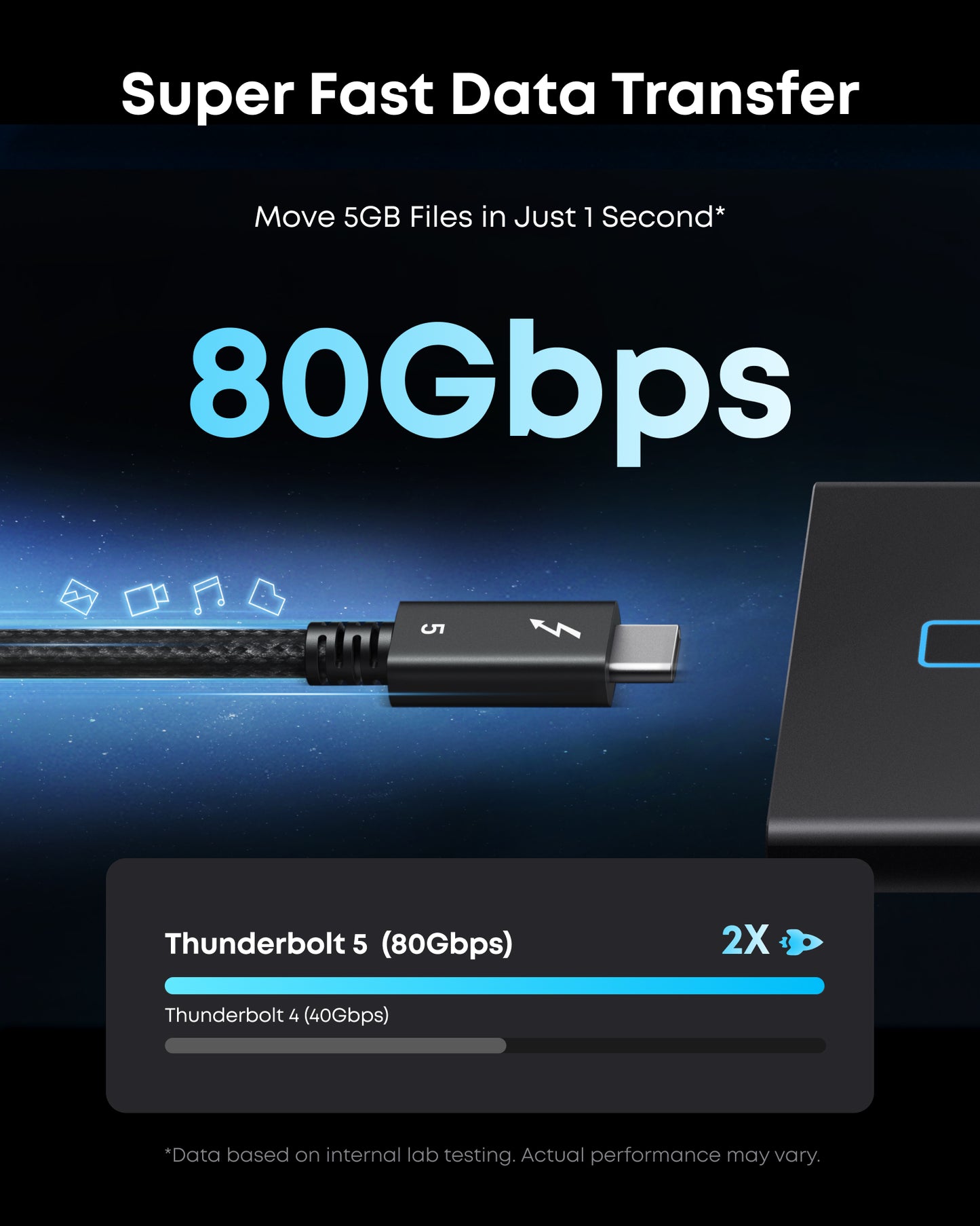 Anker Prime Thunderbolt 5 數據線