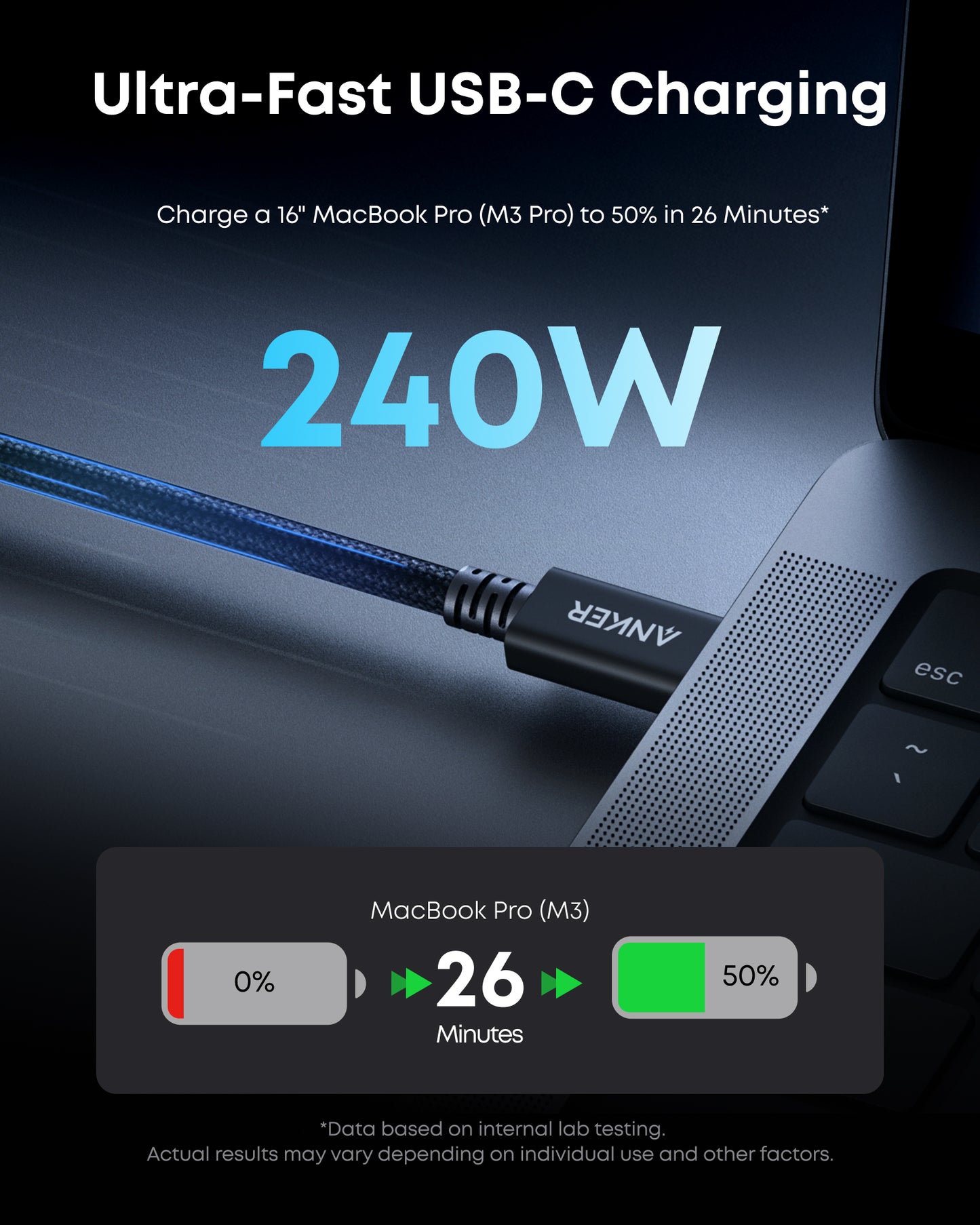 Anker Prime Thunderbolt 5 數據線