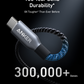 Anker Prime USB-C to USB-C 數據線(1.8米)