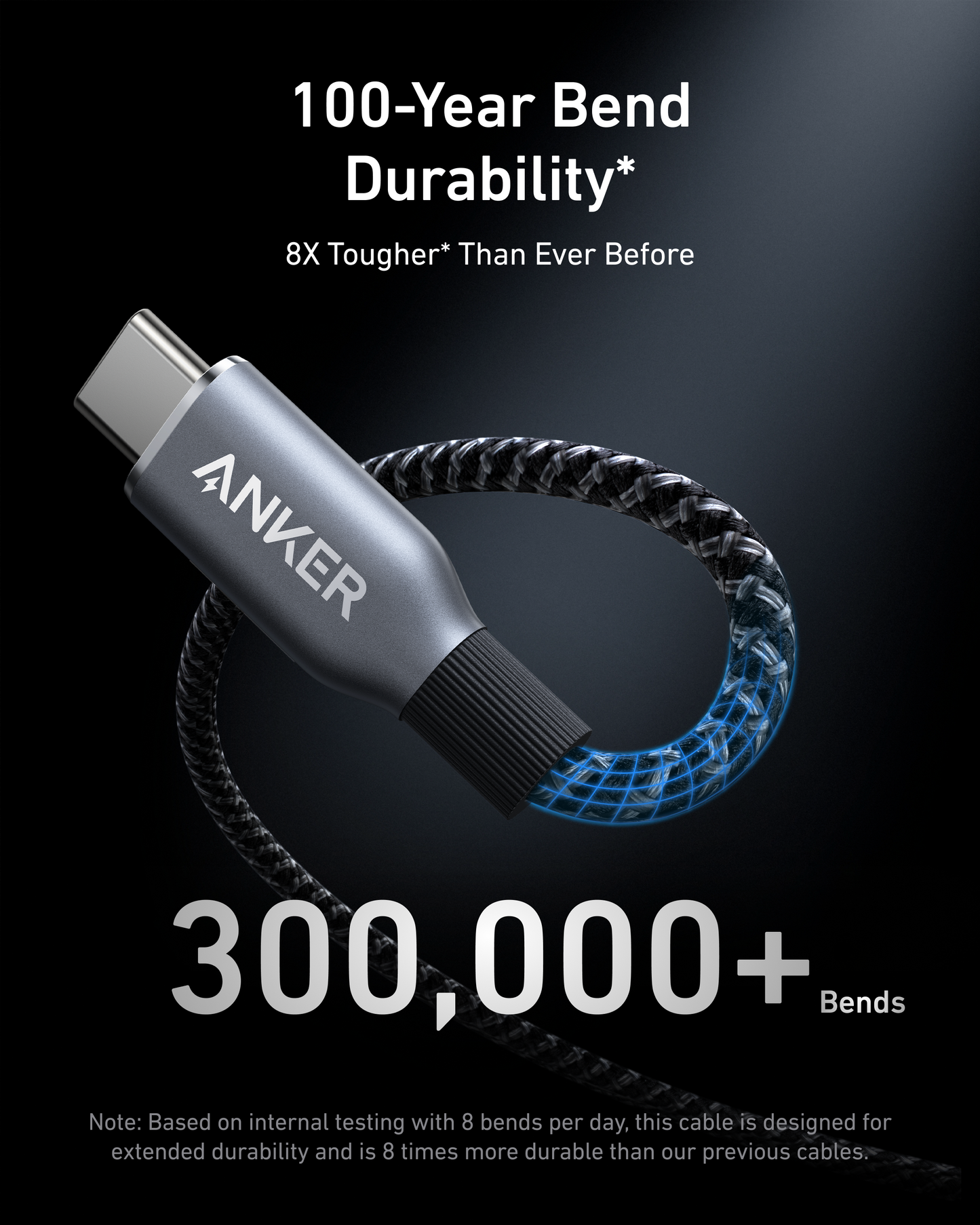 Anker Prime USB-C to USB-C 數據線(1.8米)