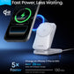 Anker Prime 25W 三合一無線充電器