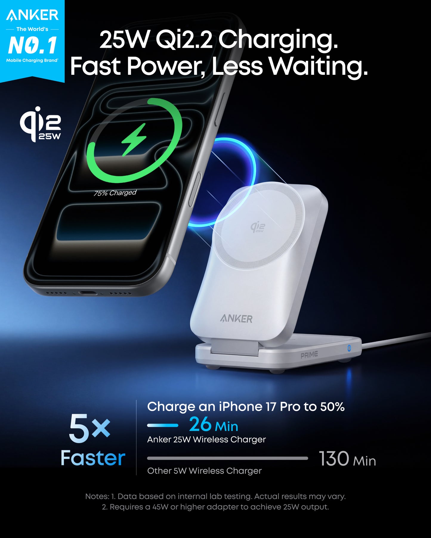 Anker Prime 25W 三合一無線充電器